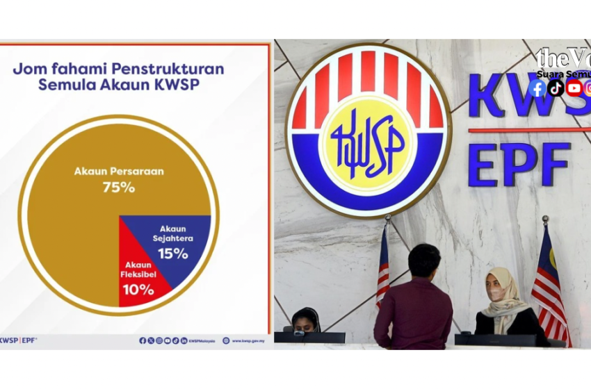  KWSP Perkenal Akaun Fleksibel – Pengeluaran Bila ‘Terdesak’